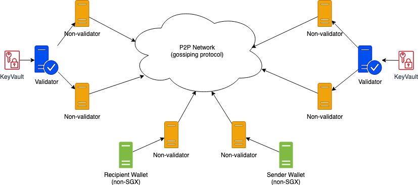 _images/system-diagram.png